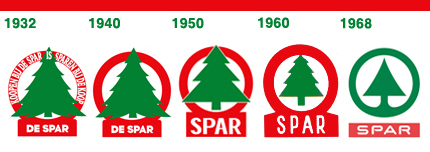 history_spar_logo